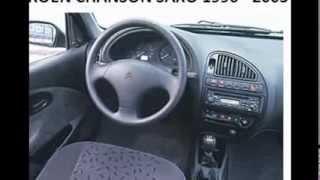 CITROEN CHANSON SAXO 1996 - 2003 diagnostic OBD port connector socket location OBD2 DLC DATA