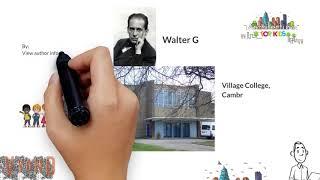 Walter Gropius - Architect