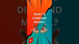 What is a diamond model? #shorts #shortsfeed #cybersecurity #cssb #trending #viral