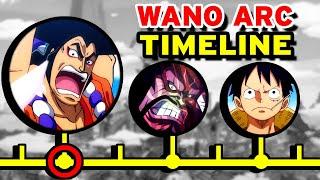 Everything That's EVER Happened on Wano (So Far) | Grand Line Review