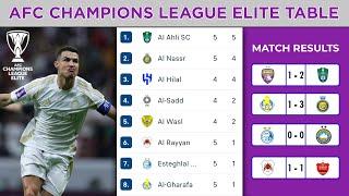 AFC CHAMPIONS LEAGUE ELITE 2024/25 - Matchday 5 - Table Standings - Match Results Today