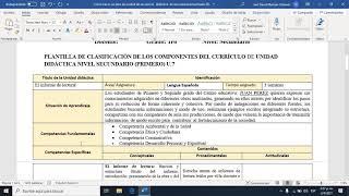 Cómo hacer una planificación de Secuencia  Didáctica 2024-2025 MINERD.