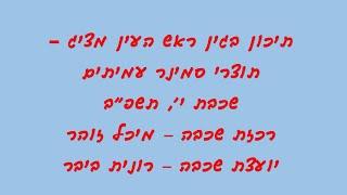 תוצרי סמינר עמיתים - תיכון "בגין" ראש העין תשפ"ב