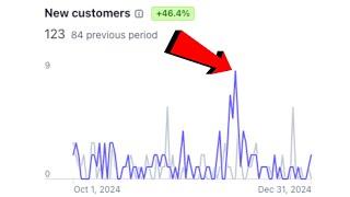 Want More Clients? Track THIS Cold Email Metric in 2025! (MUST WATCH)