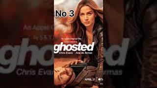 Top 10 best action movies 2023 Part 1 | #shorts #shortsvideo #shortsyoutube #action #actionmovies