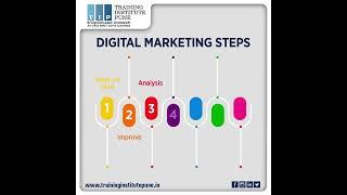 Digital marketing courses in pune