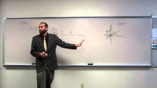 Depicting Hybridization of Atomic Orbitals - Methane (CH4)