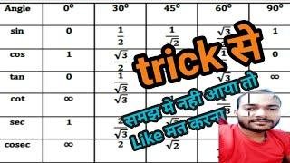 trigonometry table tricks | trikonemiti kon ka. man kaise nikaalte hai #deardkguruji #trigonometry