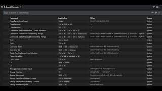 How to Quickly Access Keyboard Shortcuts in VS Code