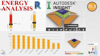 Energy Optimization Analysis using (Autodesk Revit & Insight) + Generating the Report template