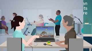 Introducing Synchrony Dysphagia Solutions by ACP® Portable