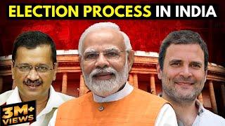 Election Process in india | Types of Elections | Hindi