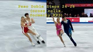 Skate Canada - top 6 Paso Doble pattern step scores