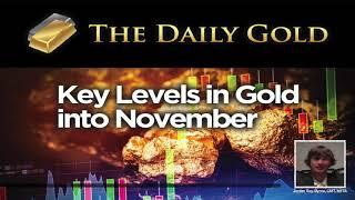 Gold Technical Analysis Commentary