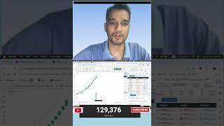 OMPL कहिले बेच्ने ? Stock Market Analysis by Ram Hari Nepal