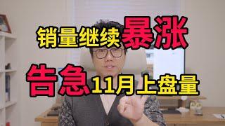 大温11月销量继续暴涨未来房市恐有变数