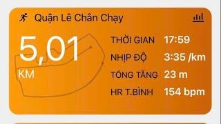 Những điều thực tế từ chạy bộ cần biết - Phần 196: Ngày 13.11