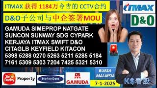 KS看股 - 马股 KLSE BURSA 分享 - 7-1-2025 ITMAX 获得 1184万令吉的 CCTV合约D&O子公司与中企签署MOUGAMUDA SIMEPROP NATGATE