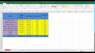 كورس تحليل البيانات للمبتدأين من الصفر 2 .. ( Excel  )