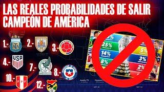  ESTE es el VERDADERO RANKING de PROBABILIDADES a CAMPEÓN DE AMÉRICA 2024 || Y explico POR QUÉ