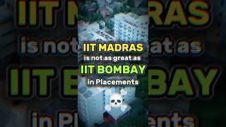 IIT Madras Record Placements Biggest IITJEE Motivation for JEE Aspirants ️ IIT Bombay #shorts