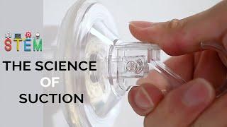 2.3 The Science of Suction | Albakio International