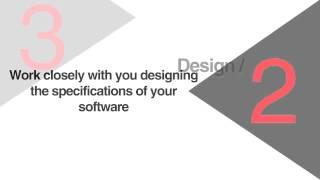 Bespoke Software Process; IGS Solutions - the digital agency