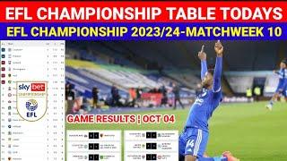 EFL Championship Table Updated Today s of October 04, 2023 Gameweek 10 - EFL Championship 2023/24