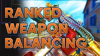 META Change with New Weapon Balancing Update for BO6 Ranked Play?!