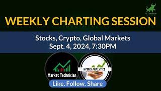 WEEKLY CHARTING SESSION | Stocks, Crypto, Global Markets | July 31, 2024, 7:30PM