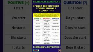 Tense l Present Indefinite Tense l English Grammar l Time and Tense l Class: 4 To 10 l Part-2