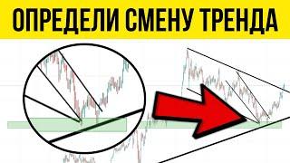 Recognize INFORMATION | How to Identify a TREND CHANGE | Technical Analysis | Trading Education