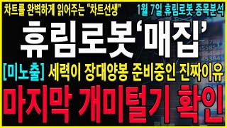 [휴림로봇 주가 전망] "긴급" 세력들의 개미터는방법 정확하게 알고 가셔야죠? 지금구간 무조건 "이 가격"만 확인해서 대응준비 하세요!#휴림로봇주식전망#휴림로봇전망 #휴림로봇목표가