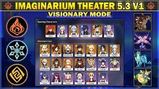 Imaginarium Theater 5.3 Phase 1 - Visionary Mode, 10 Stars - Pyro, Cryo, Geo | Genshin Impact