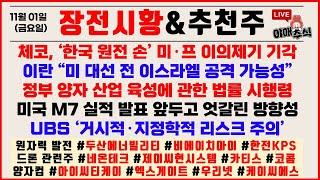 [ 주식시황 ] 오늘은 그냥 쉬시면 됩니다.