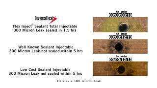 DiversiTech Flex Inject Leak Sealant Comparison