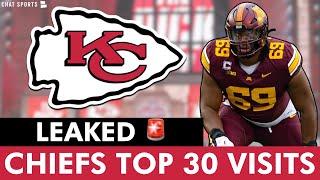  LEAKED! Kansas City Chiefs Top 30 NFL Draft Visits (So Far)