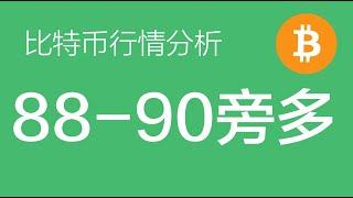 3.3 比特币走势分析：比特币深夜暴涨10%，目前已经到达95000，在阻力区附近，如果回调到88-90可上车做多（比特币合约交易）军长