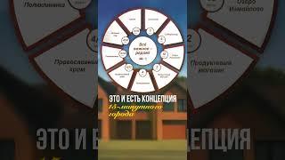  Таунхаусы под семейную ипотеку в Итальянской деревне в Оренбурге⠀