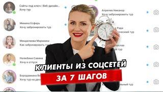 Как турагенту стабильно привлекать клиентов онлайн?