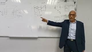 Dr. Ahmed Taha  / Physics  /  A. C.  6