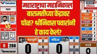 Baramati Vidhansabha Nikal LIVE | Yugendra Pawar Vs Ajit pawar | बारामतीत घोळ? Marathi news