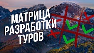 4 способа найти идею для тура. Какой тур делать? Заработок на авторских путешествиях