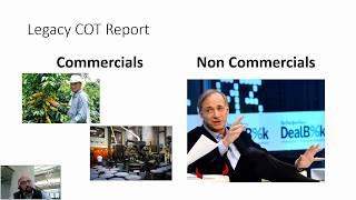 Introduction to the Commitment of Traders Report (COT)