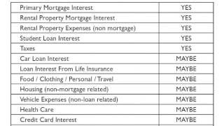 Back to Basics Bookkeeping For Real Estate Investors and Business Owners