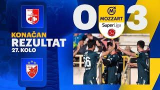 Mozzart Bet Super liga 2024/25 - 27.Kolo: RADNIČKI NIŠ – CRVENA ZVEZDA 0:3 (0:2)