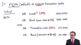 Financial instruments - Example (FVTPL and FVTOCI) - ACCA Financial Reporting (FR)