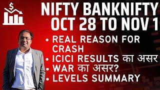 Nifty Prediction and Bank Nifty Analysis for Monday | 28 October 24 | Bank Nifty Tomorrow