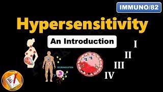 Hypersensitivity ( I, II, III, IV): An Introduction (FL-Immuno/82)