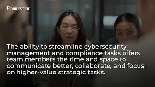 The Total Economic Impact Of Mastercard’s Threat Protection Solution